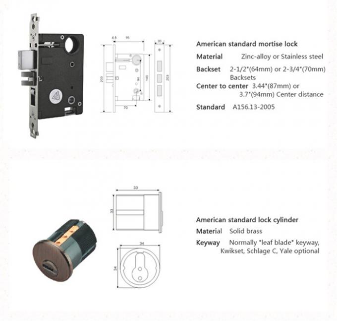 Παλαιός μοχλός Locksets κλειδαριών Handleset εισόδων κυλίνδρων χαλκού αμερικανικός τυποποιημένος