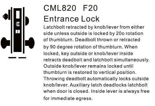 Παλαιός μοχλός Locksets κλειδαριών Handleset εισόδων κυλίνδρων χαλκού αμερικανικός τυποποιημένος