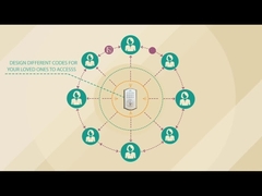 Δοκιμαστικό σήμα