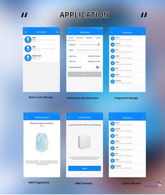 Έξυπνη κλειδαριά πόρτας με μονόχρονο κωδικό πρόσβασης χρονοδιαγράμματος κωδικό πρόσβασης eKey οπουδήποτε ή οπουδήποτε και τροφοδοτείται από 4pcs AA αλκαλική μπαταρία εκτοξεύεται 60min